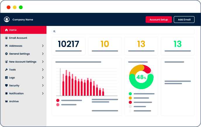 All-In-One Control Panel